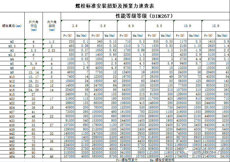 香港十二生肖卡图片