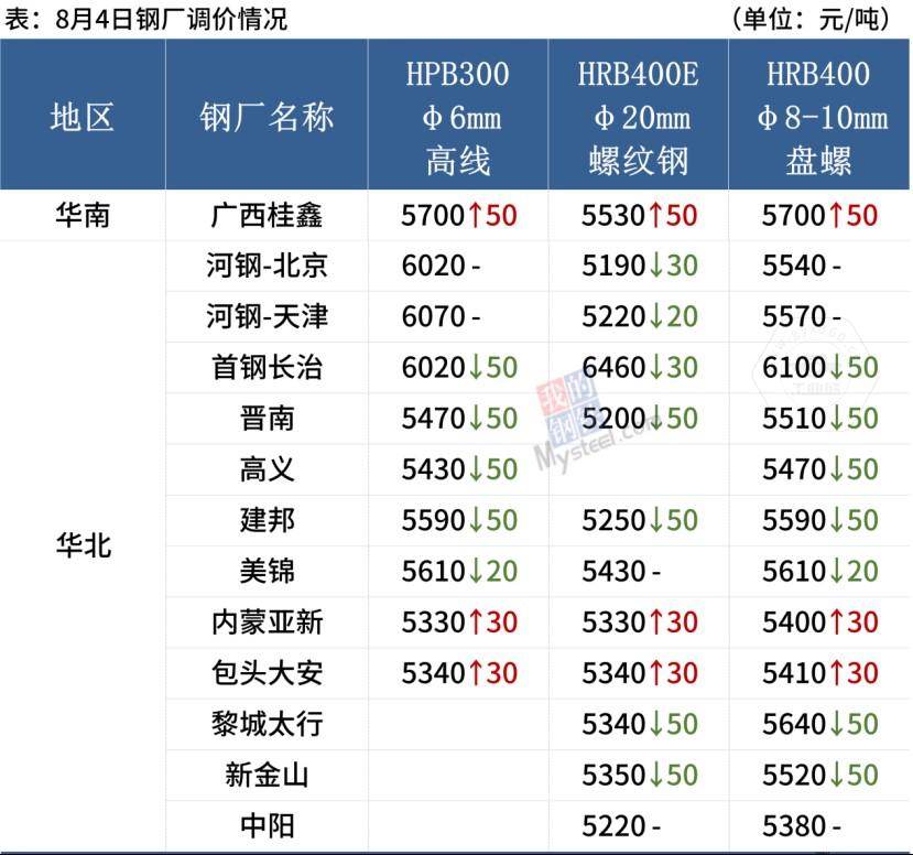 香港十二生肖卡图片