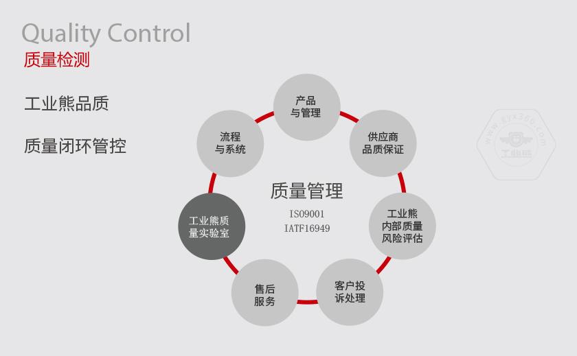 香港十二生肖卡图片