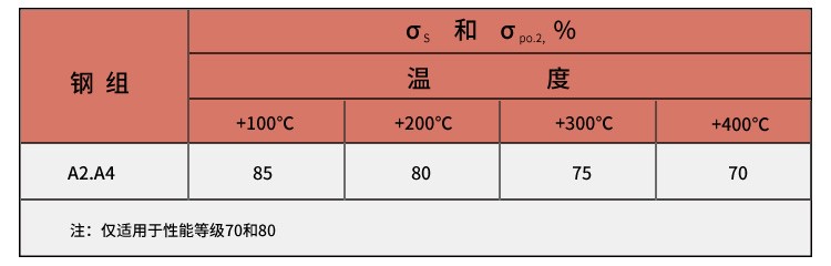 香港十二生肖卡图片