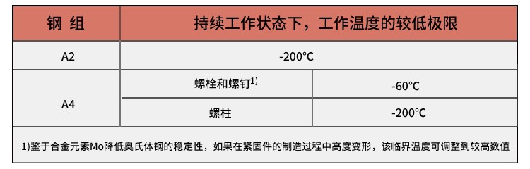 香港十二生肖卡图片