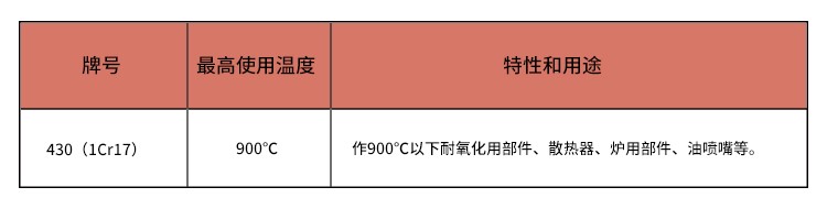 香港十二生肖卡图片