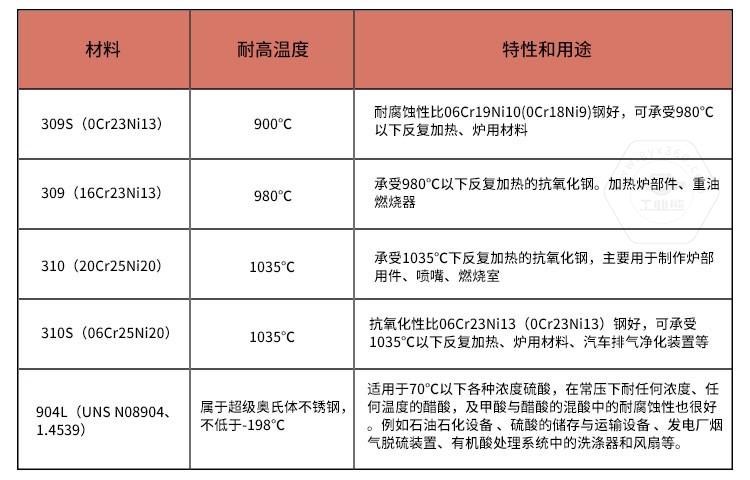 香港十二生肖卡图片