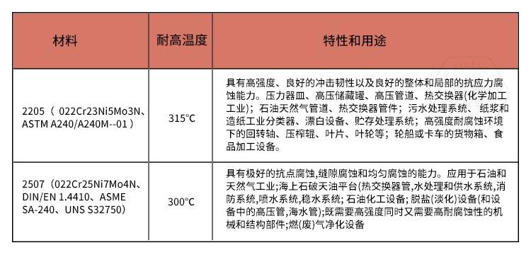 香港十二生肖卡图片