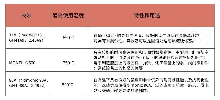 香港十二生肖卡图片