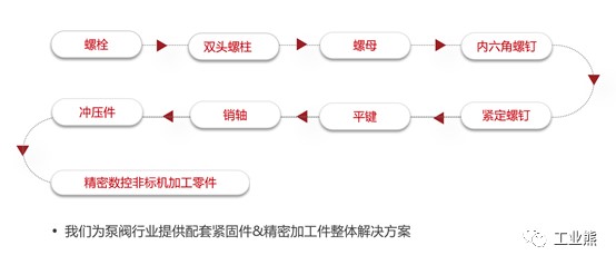 香港十二生肖卡图片