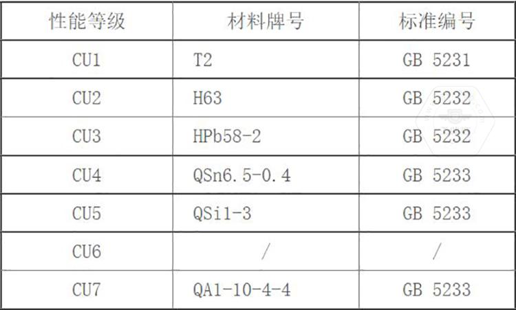 香港十二生肖卡图片