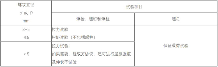 香港十二生肖卡图片