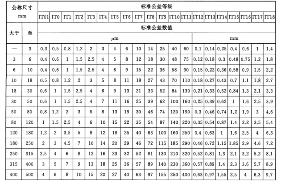 香港十二生肖卡图片